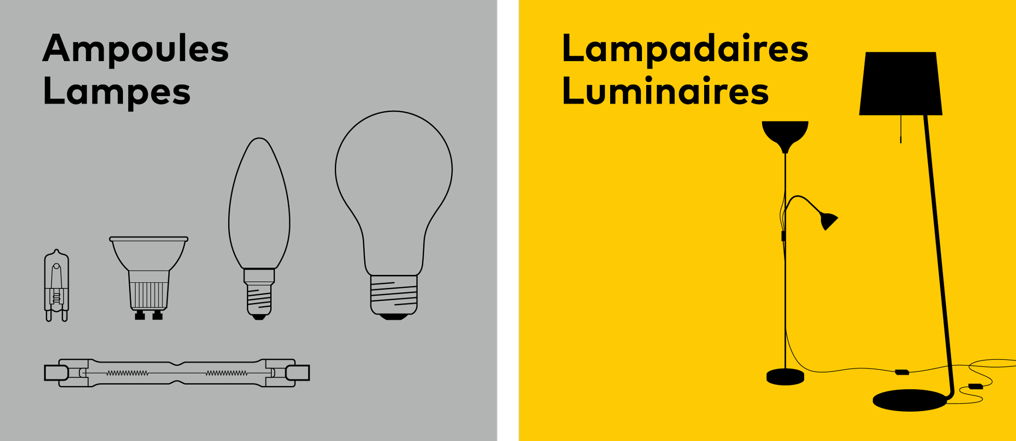 Différence entre lampes et luminaires 